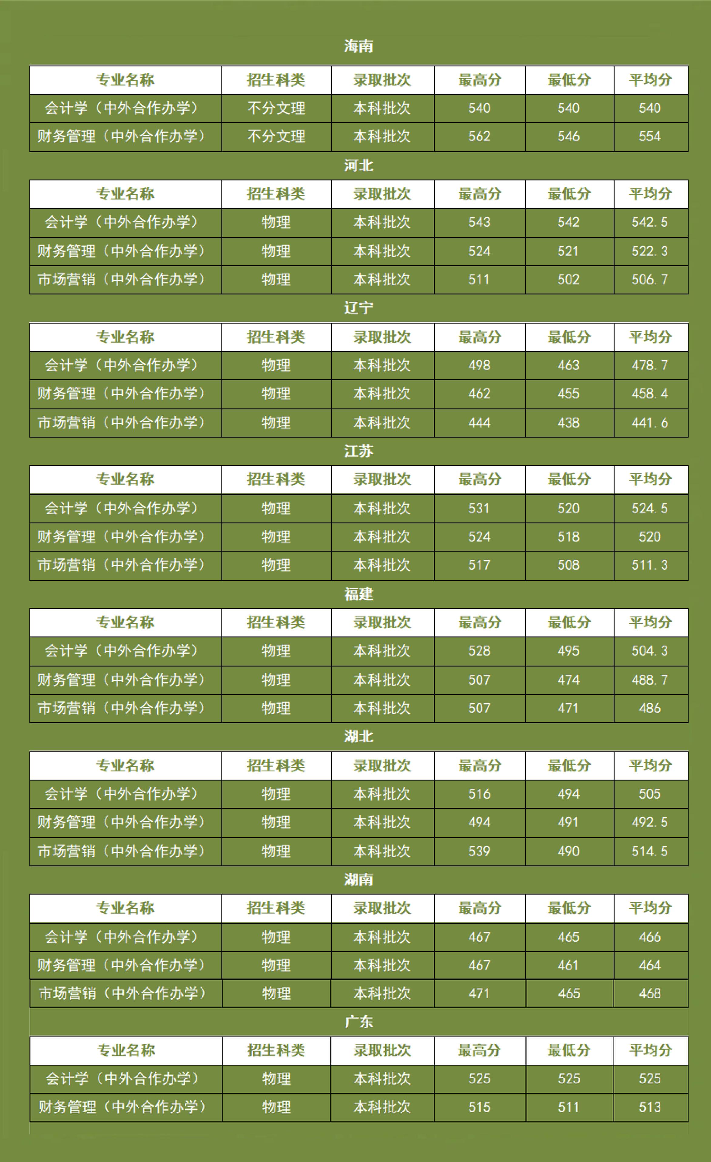 球客岛稳定线路图片