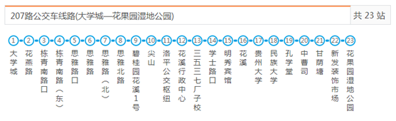 球客岛互联系统