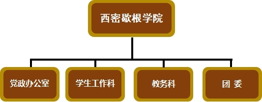 球客岛官方指定端